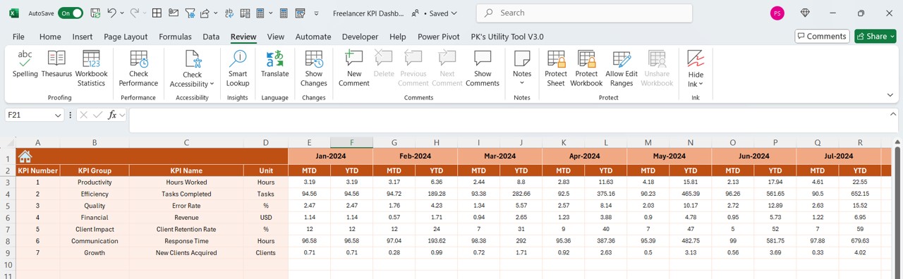 Actual Numbers Input Sheet