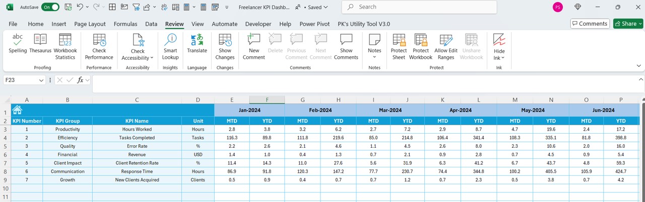 Target Sheet