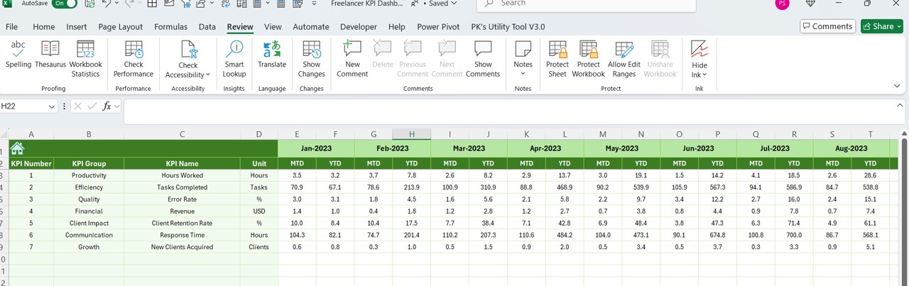 Previous Year Number Sheet