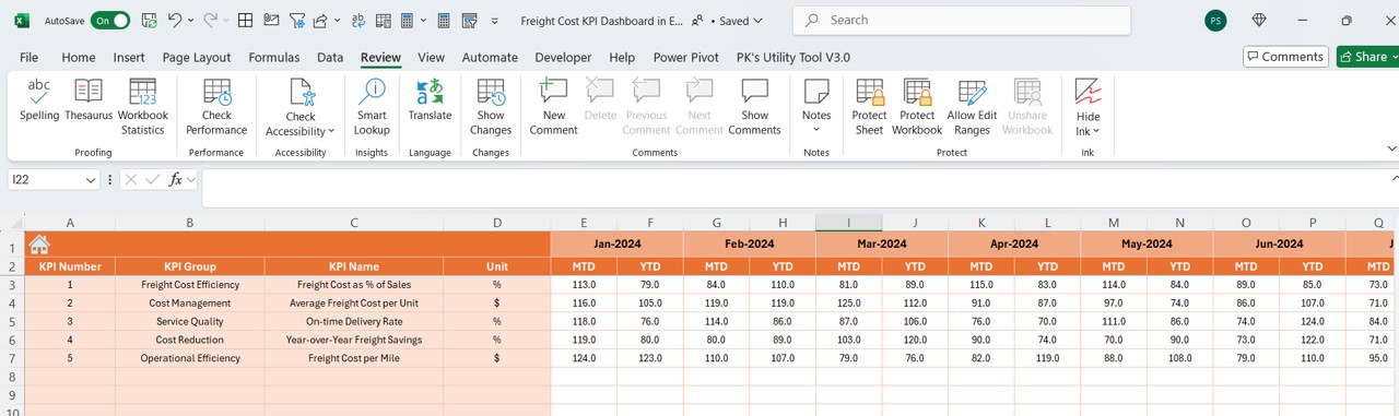 Actual Numbers Input Sheet