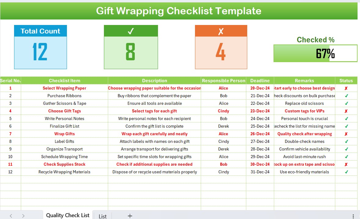 Gift Wrapping Checklist 