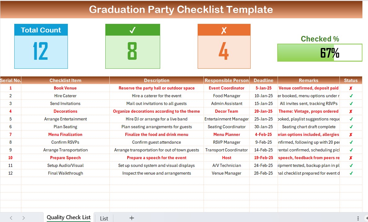 Graduation Party Checklist