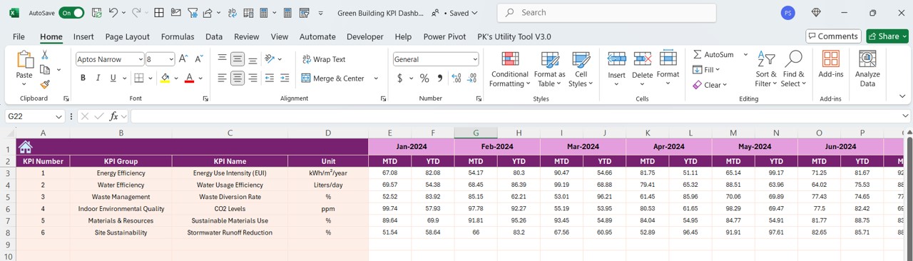 Actual Numbers Input Sheet