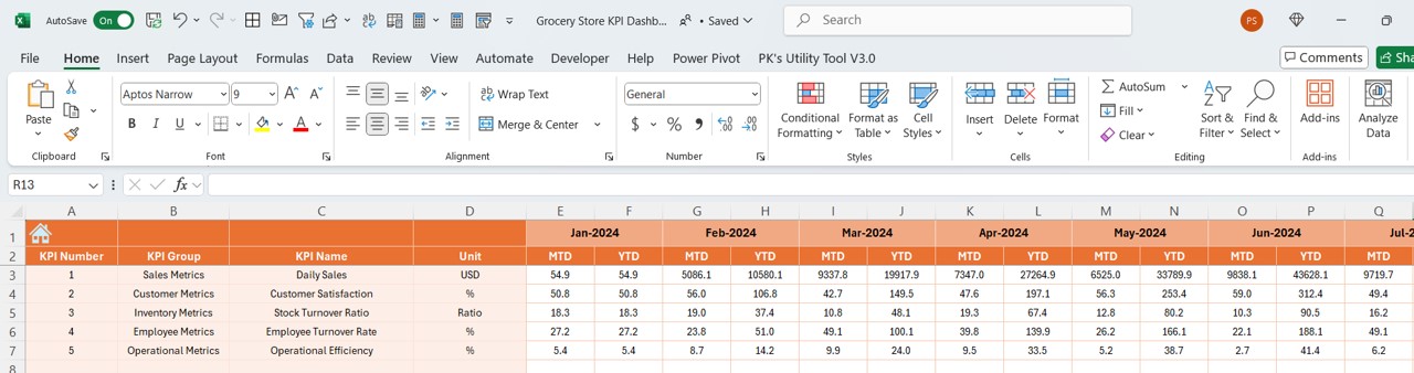 Actual Numbers Input Sheet