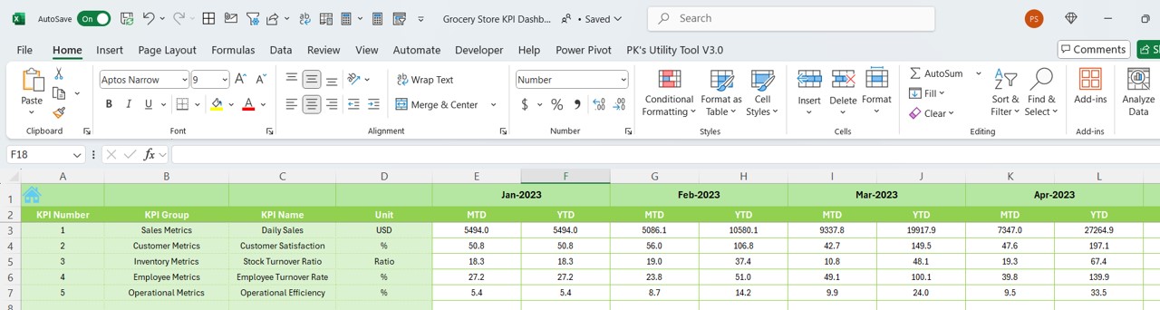 Previous Year Number Sheet