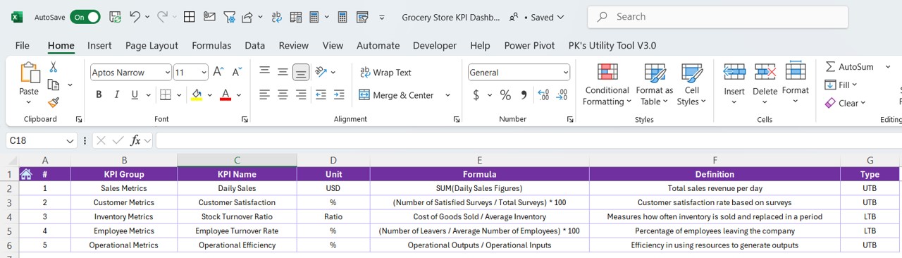 KPI Definition Sheet