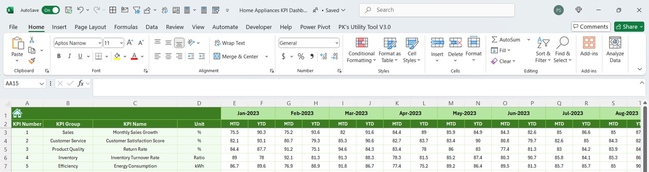 Previous Year Number Sheet