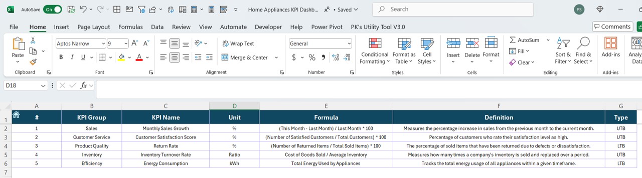 KPI Definition Sheet