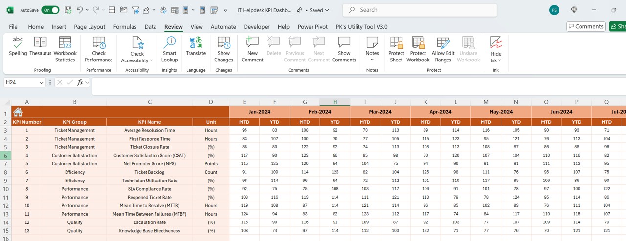 Actual Numbers Input Sheet