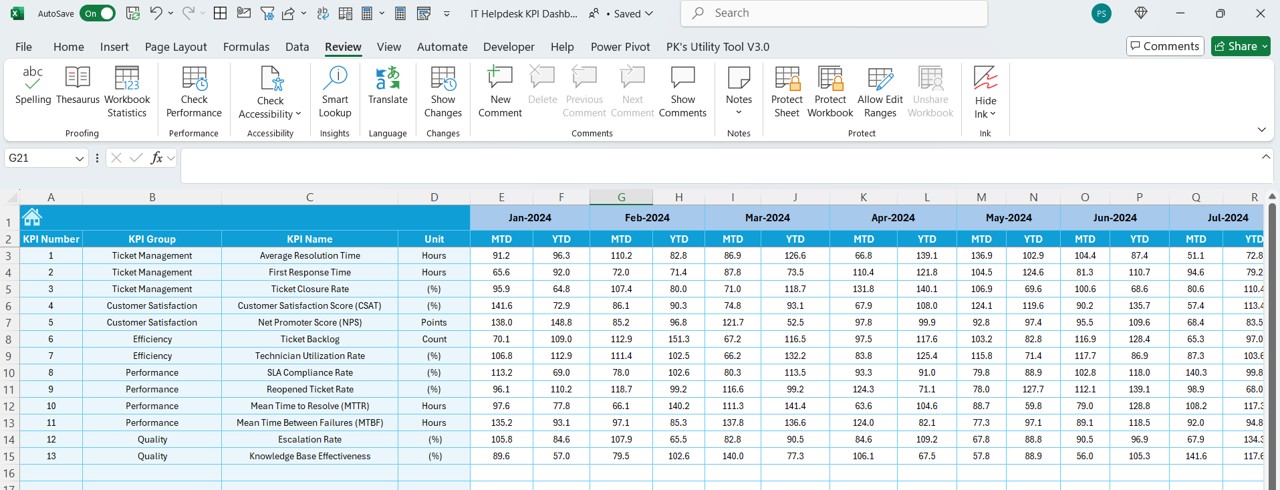 Target Sheet