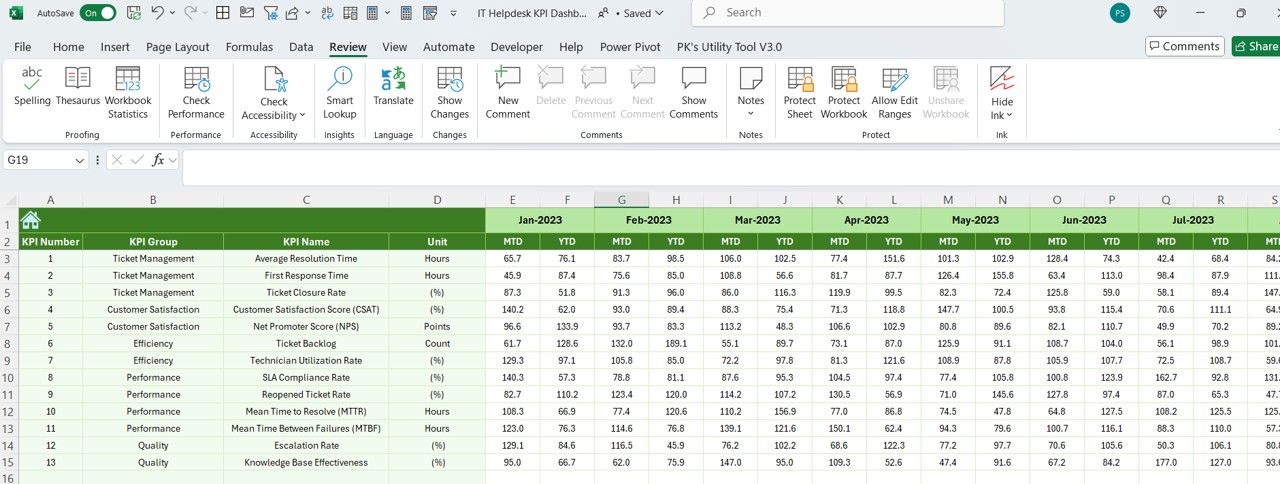 Previous Year Numbers Sheet