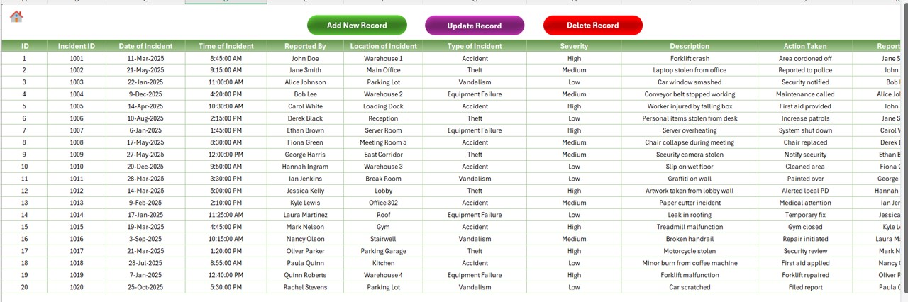 Data Entry Sheet