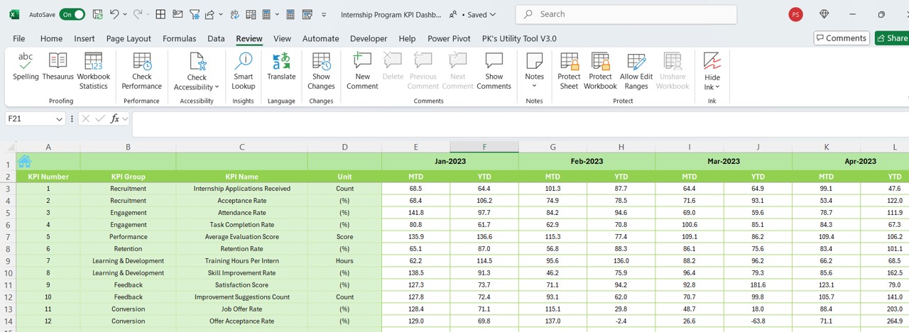 Previous Year Numbers Sheet