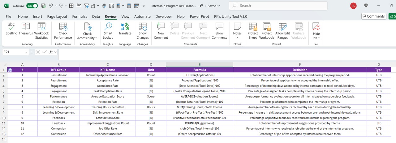 KPI Definition Sheet