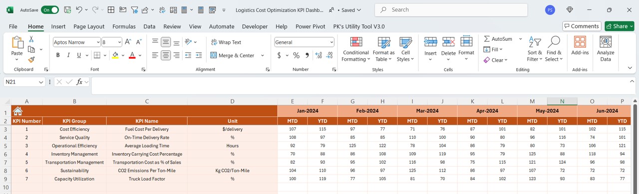 Data Input Sheets