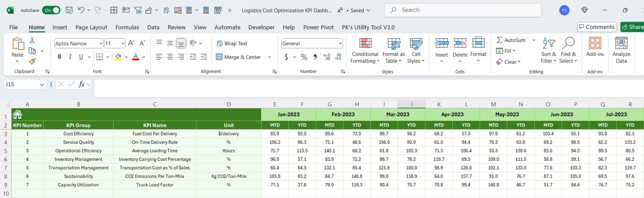 Historical Data Comparison