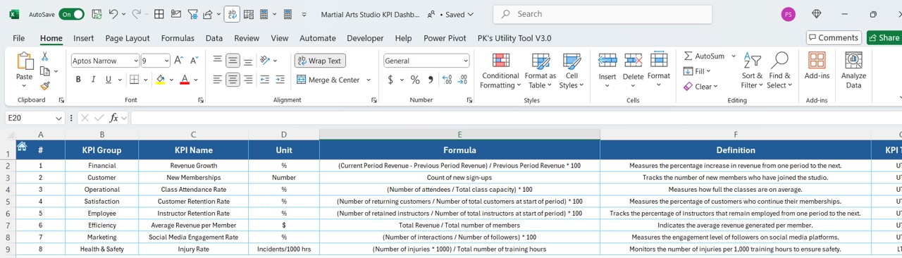 KPI Definition Sheet