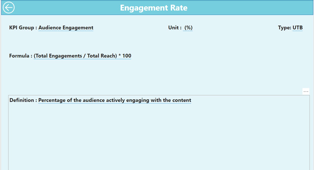 KPI Definition Page