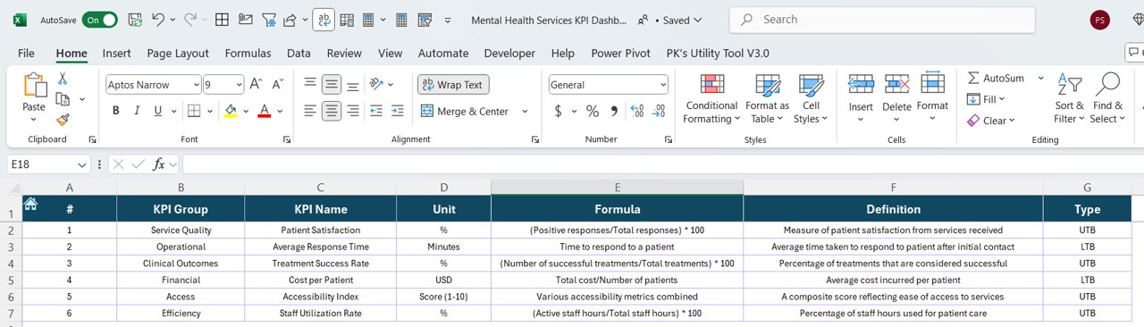 KPI Definition Sheet