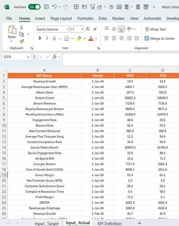 Input Target Sheet