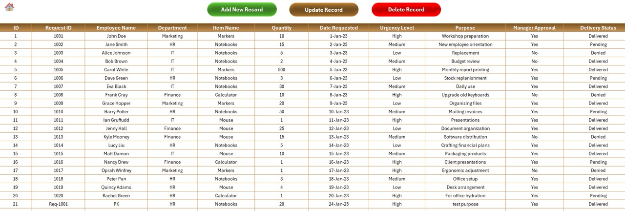 Data Entry Sheet