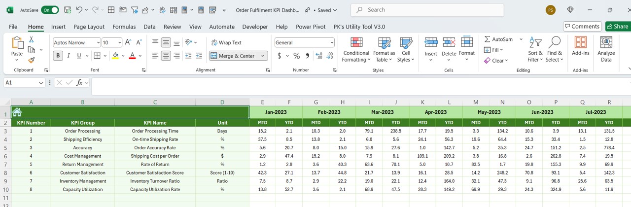 Previous Year Number Sheet