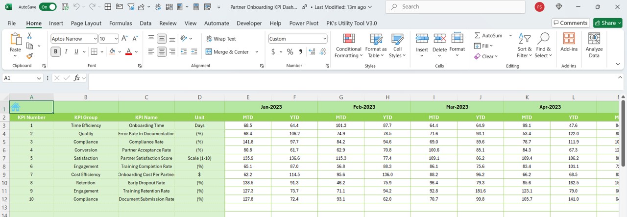 Previous Year Numbers Sheet