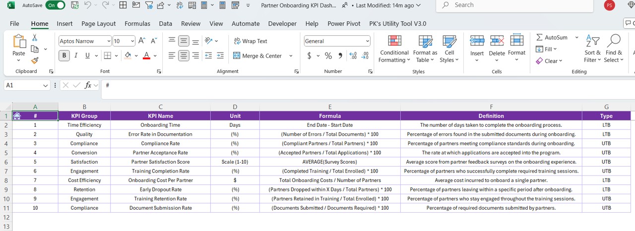 KPI Definition Sheet