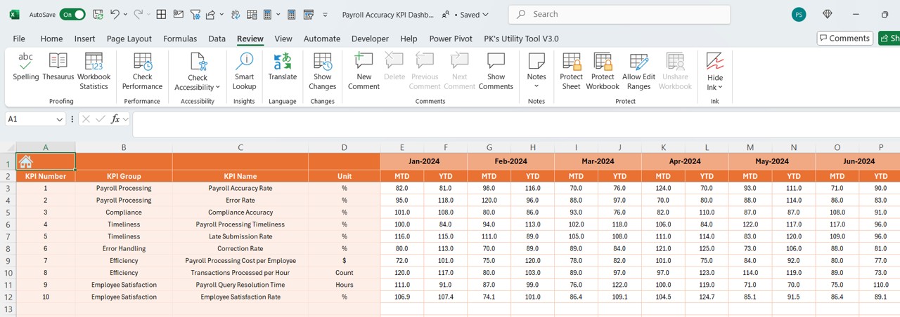 Actual Numbers Input Sheet