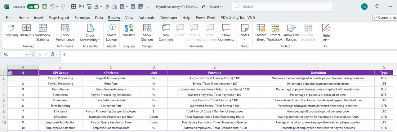 KPI Definition Sheet