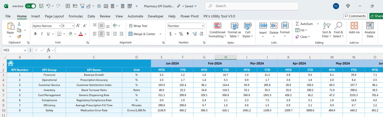 Actual Numbers Input Sheet