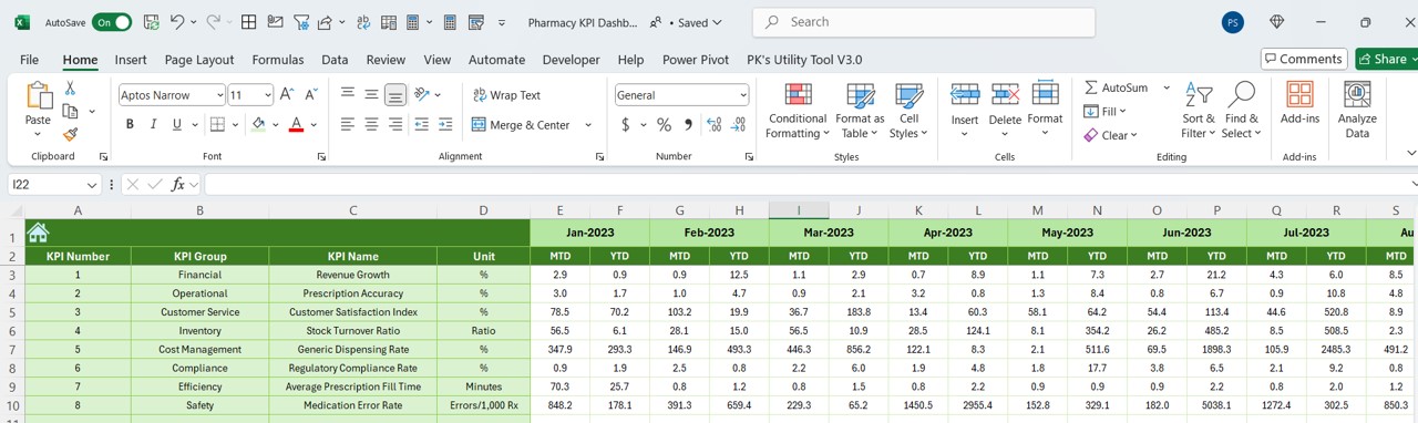 Target and Previous Year Sheets