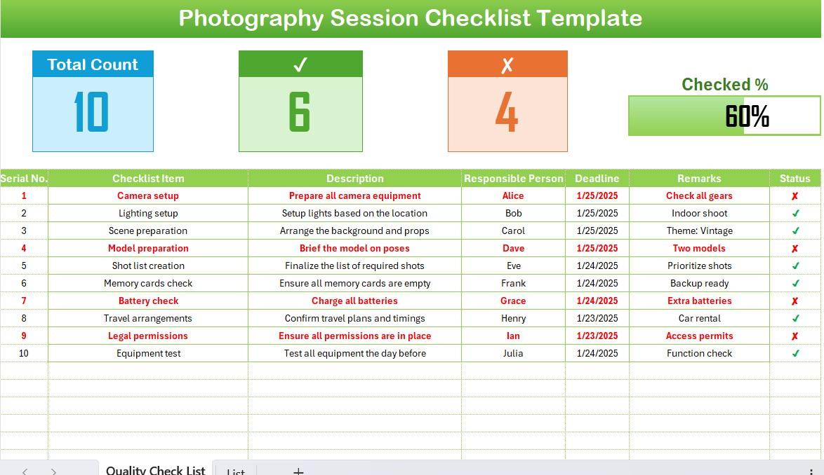 Photography Session Checklist