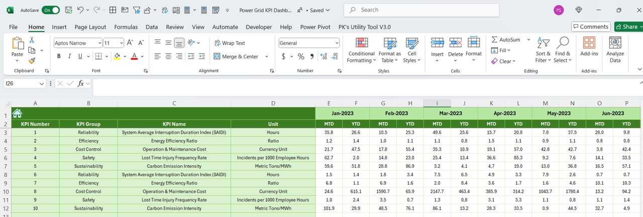 Previous Year Number Sheet