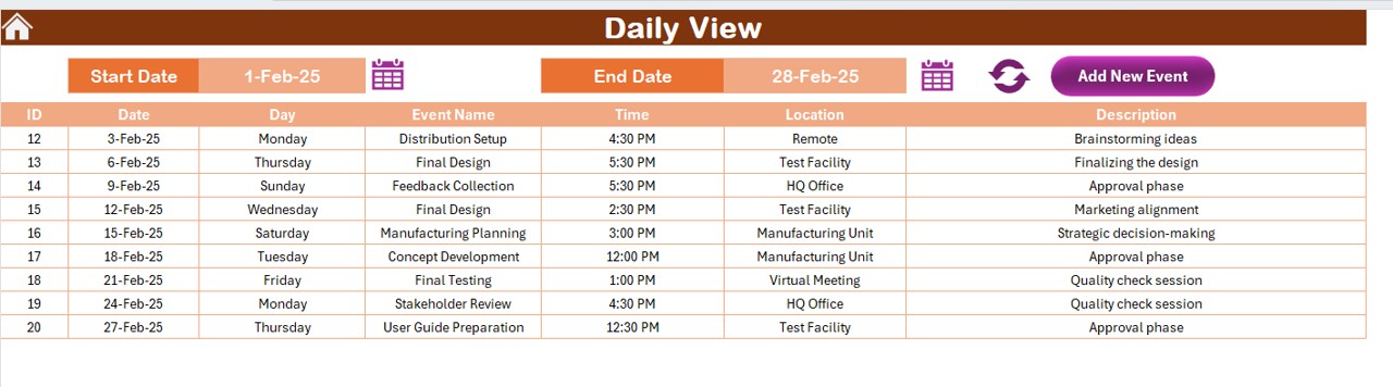 Daily View Sheet