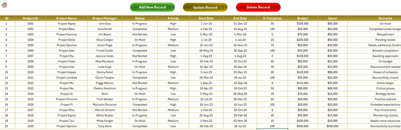 Data Entry Sheet