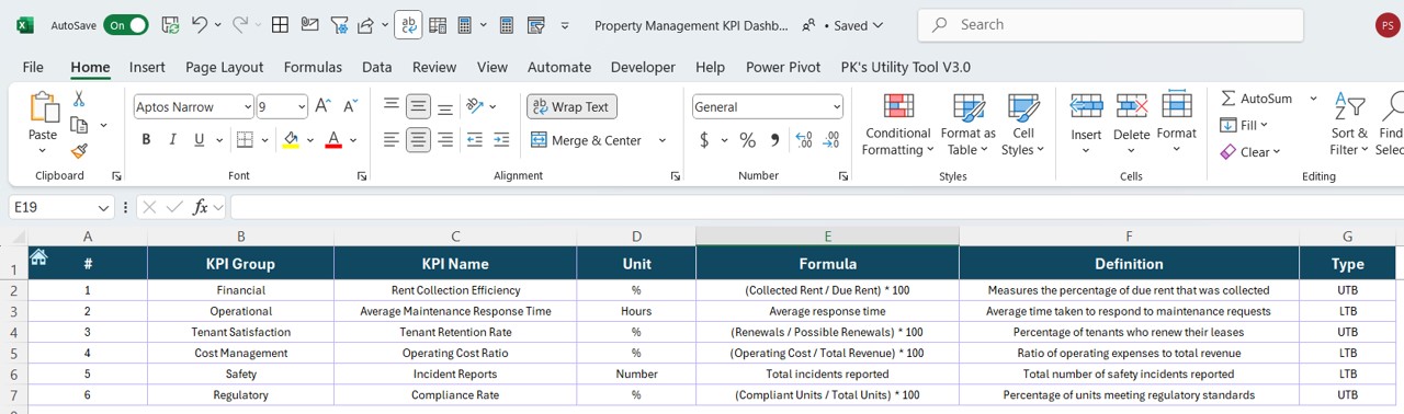 KPI Definition Sheet