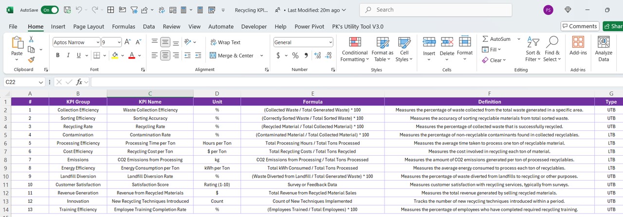 KPI Definition Sheet