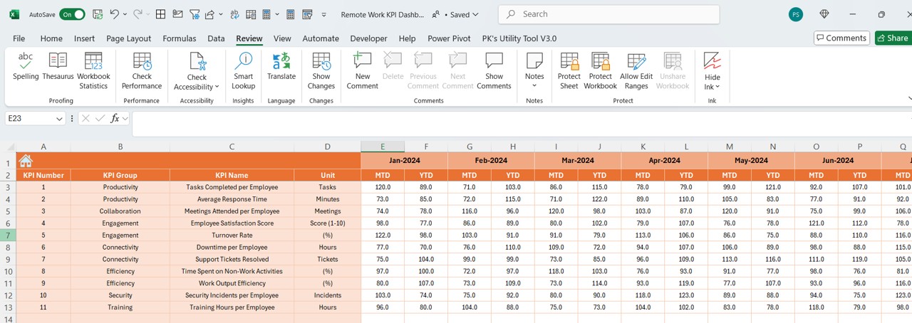 Actual Numbers Input Sheet