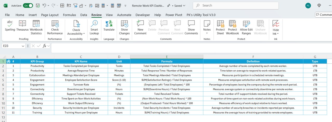 KPI Definition Sheet