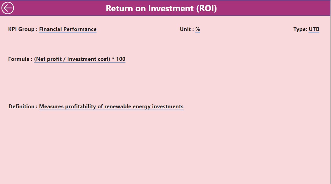 KPI Definition Page