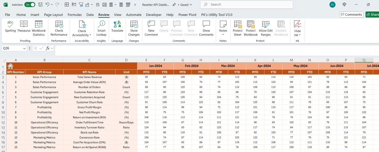 Actual Numbers Input Sheet