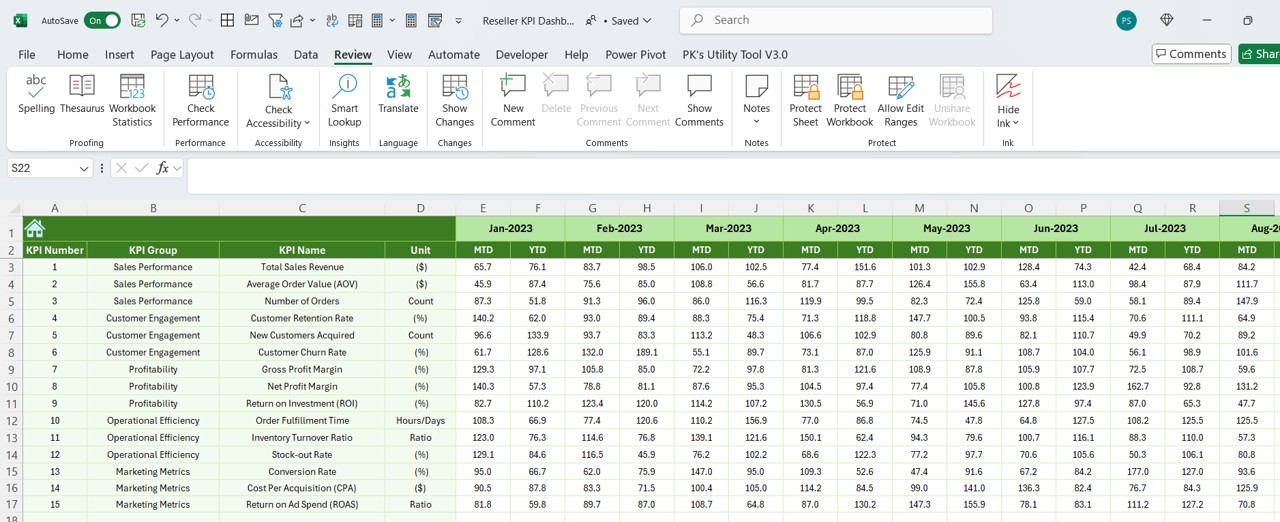 Previous Year Numbers Sheet