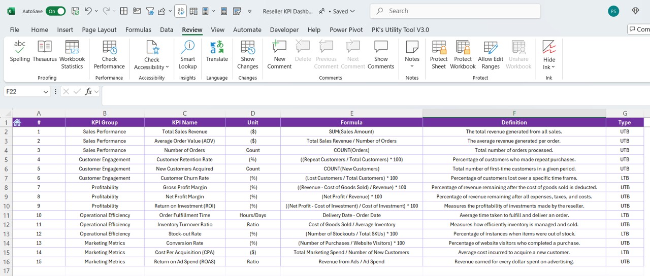 KPI Definition Sheet