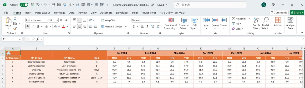 Actual Numbers Input Sheet