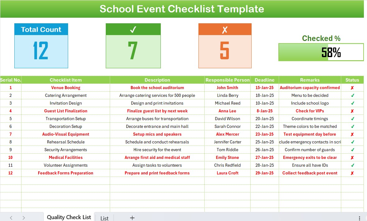 School Event Checklist