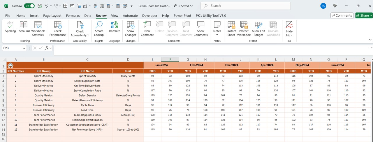 Actual Numbers Input Sheet