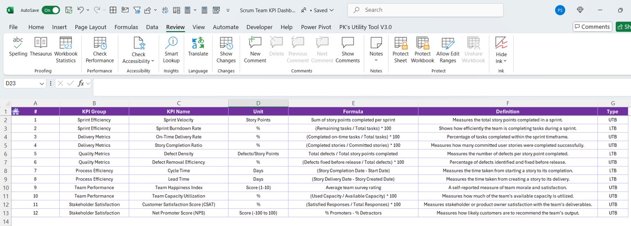 KPI Definition Sheet