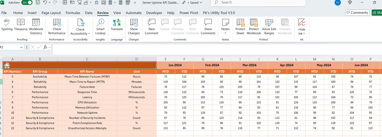 Actual Numbers Input Sheet