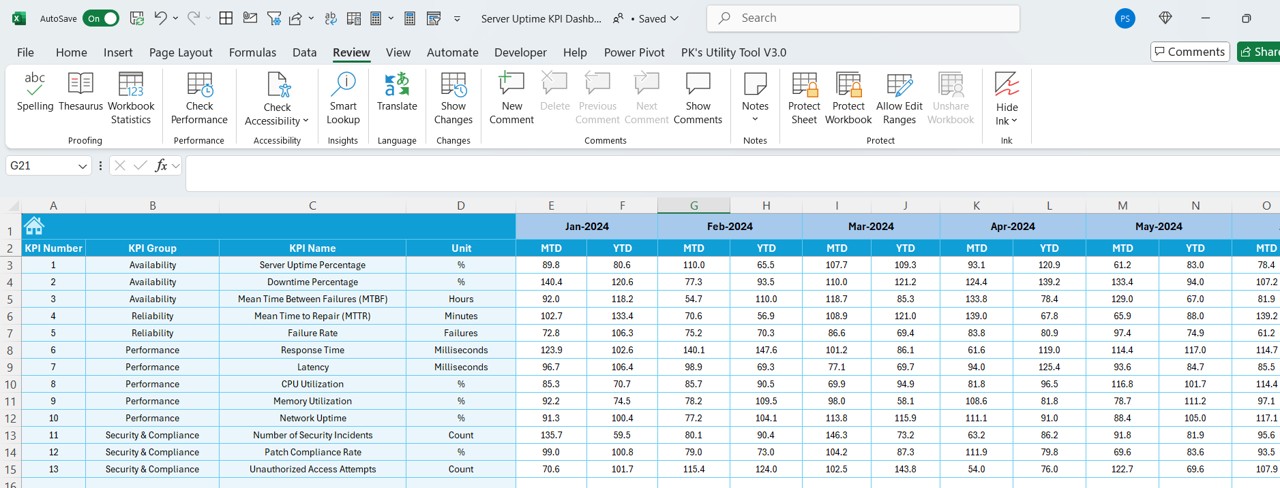 Target Sheet